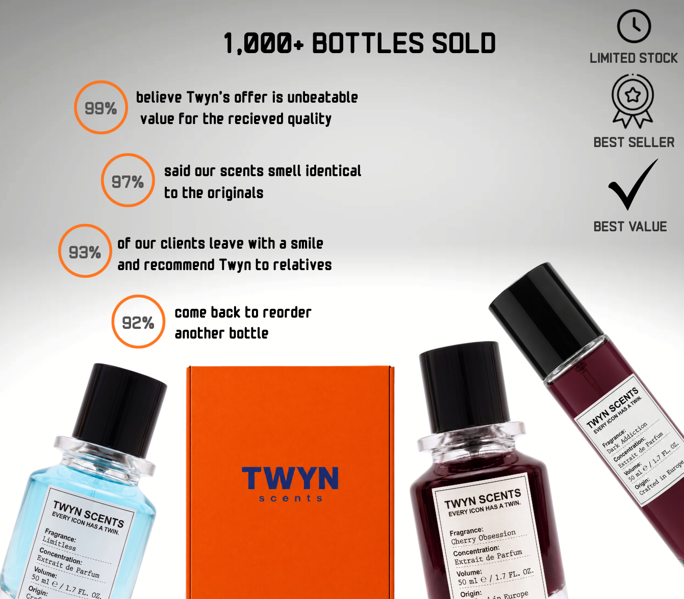 6 SCENTS. 1 AFFORDABLE PRICE